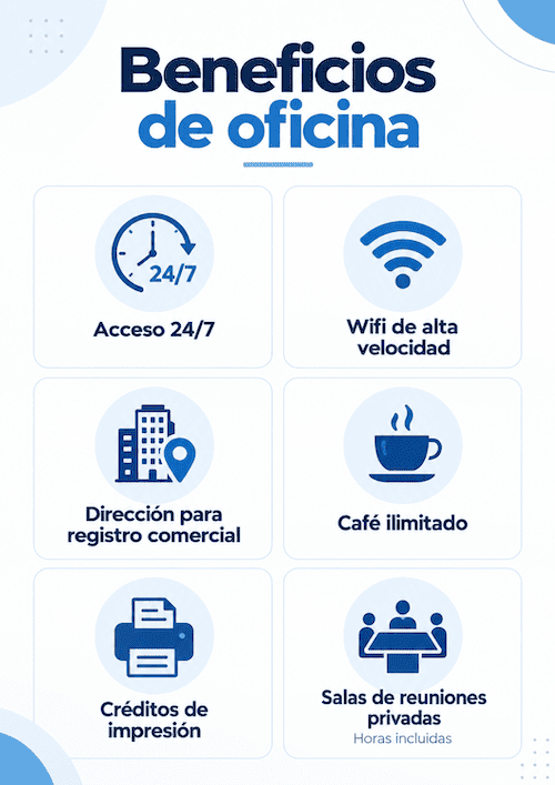 Ventajas y servicios incluidos en oficinas privadas